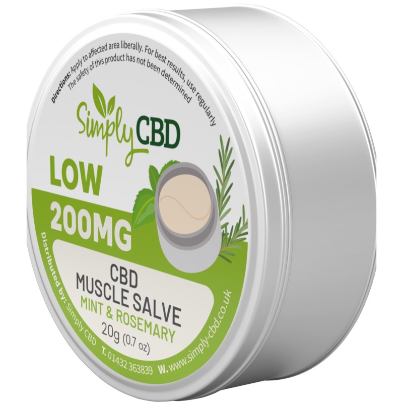 CBDISM NANO PAIN MUSCLE SALVE 7500mg